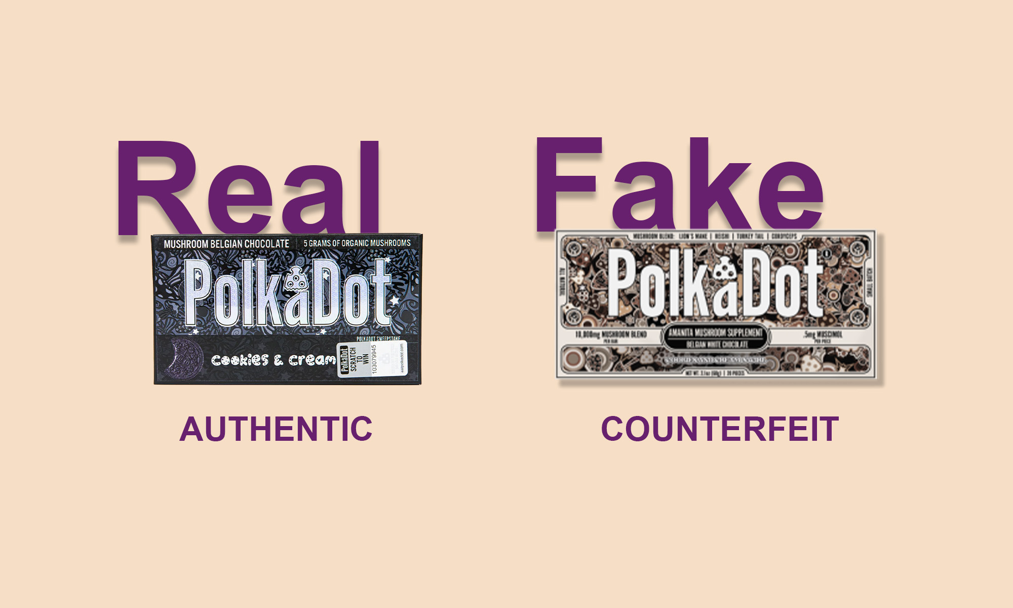 PolkaDot Mushroom Bar: Real or Authentic vs. Fake or Counterfeit