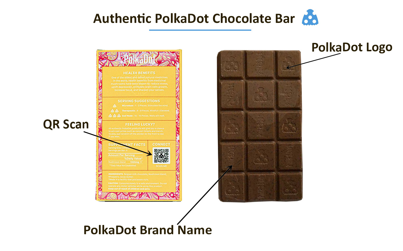 real PolkaDot mushroom chocolate