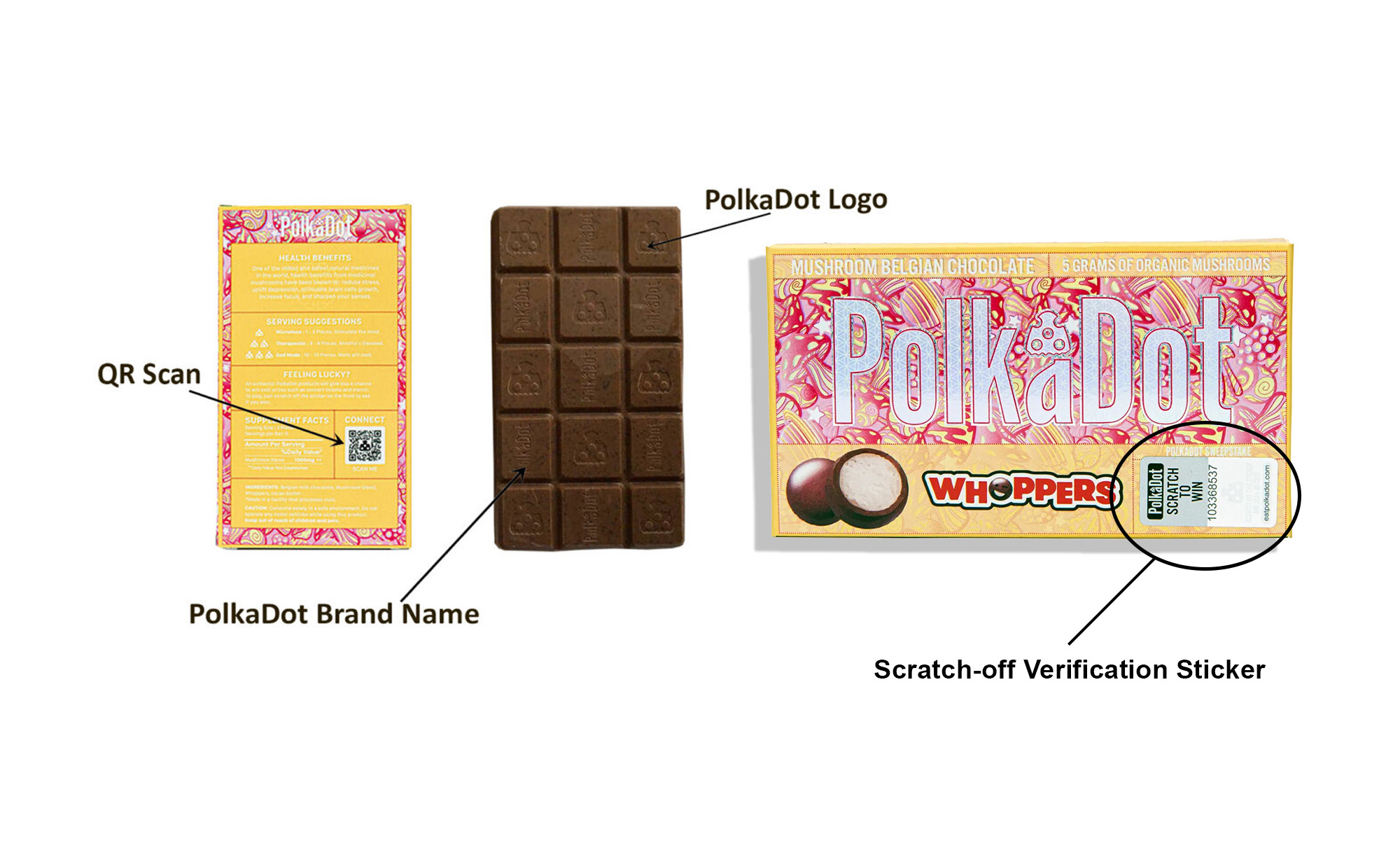 polkadot chocolate verification sticker